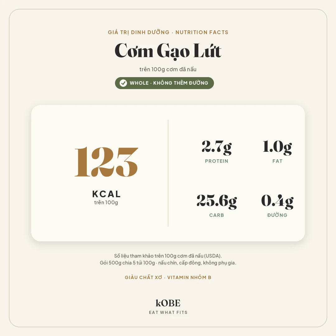 Giá trị dinh dưỡng cơm gạo lứt: 123 kcal/100g