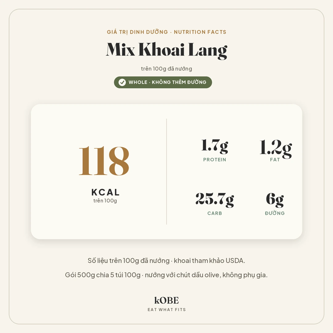 Giá trị dinh dưỡng mix khoai lang: 118 kcal/100g