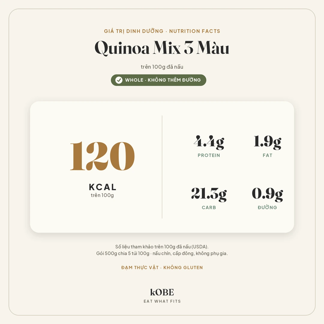 Giá trị dinh dưỡng quinoa mix: 120 kcal/100g