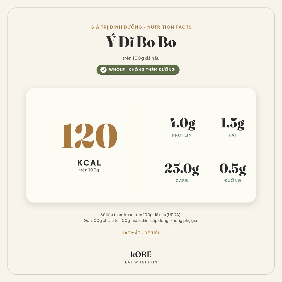 Giá trị dinh dưỡng ý dĩ bo bo: 120 kcal/100g